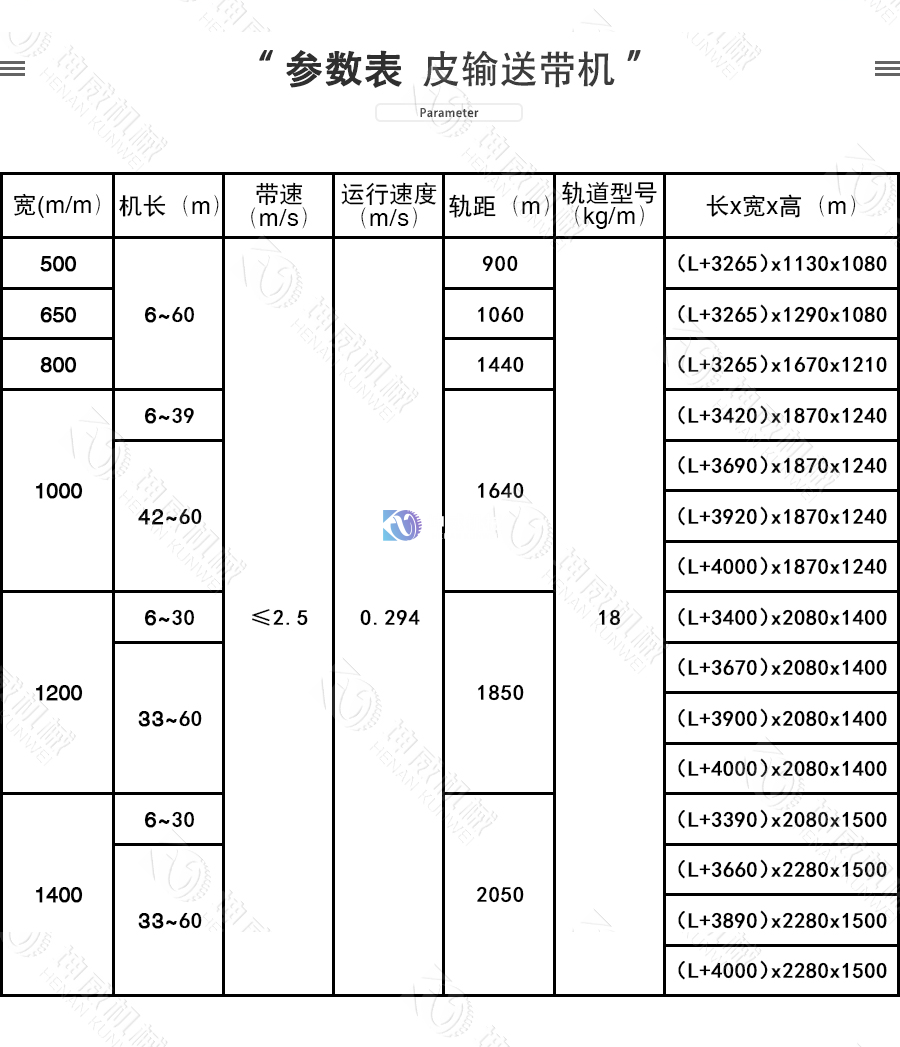 可逆配仓皮带机技术参数
