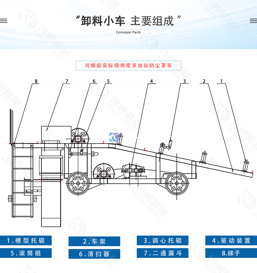 皮带草莓短视频在线观看卸料小车结构组成