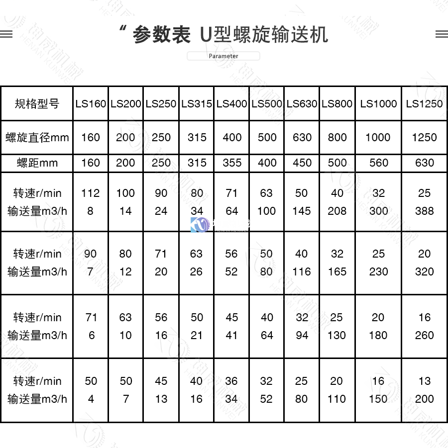 U型螺旋草莓短视频在线观看技术参数