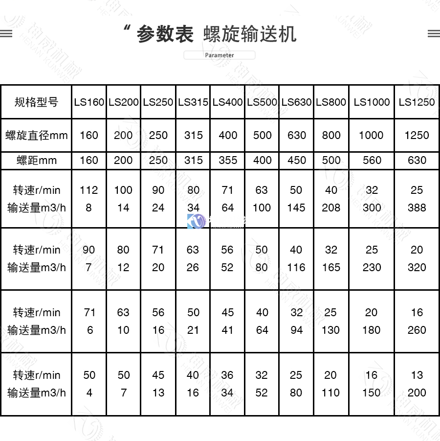 双轴螺旋草莓短视频在线观看技术参数