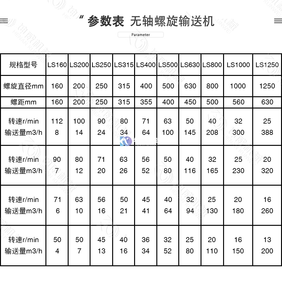 无轴螺旋草莓短视频在线观看技术参数